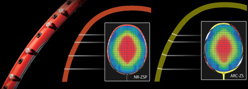 Nanoray Z Speed Nanoray Z Speed