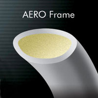 Aero Frame Aero Frame