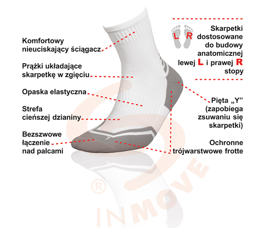 Technologia w skarpetkach do biegania Runner Silver Deo marki JJW.