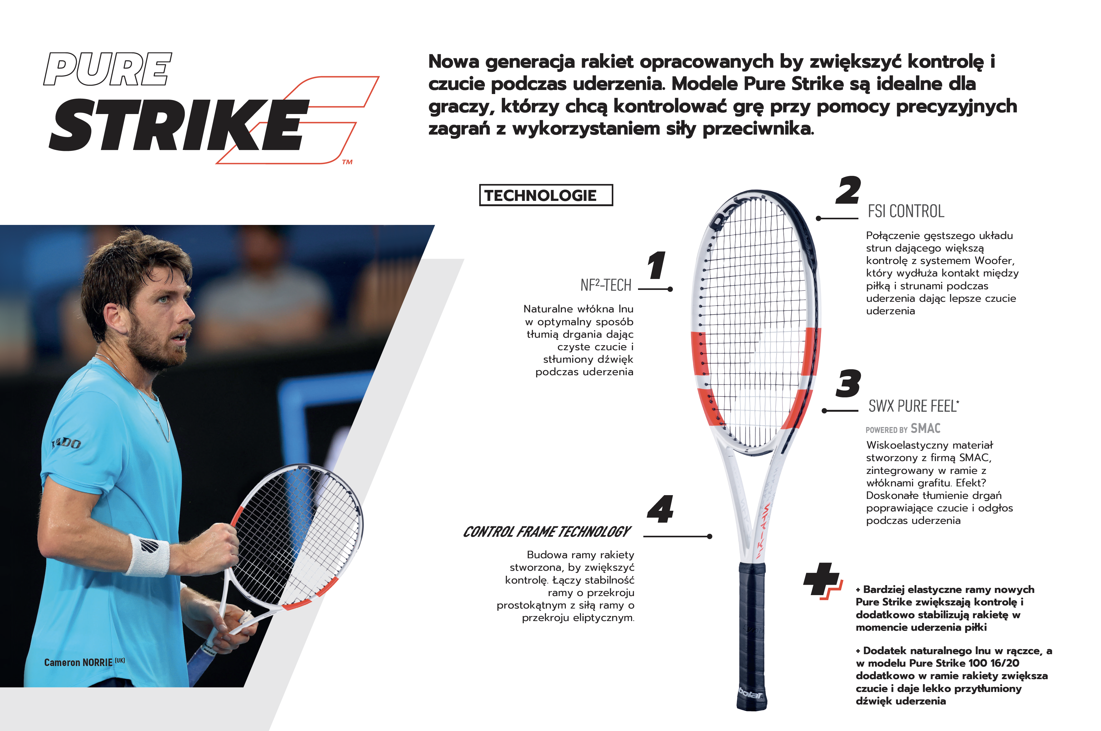 Technologie w rakiecie tenisowej Babolat Pure Strike