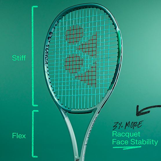 Technologia Stiff Face Design w rakiecie Yonex Percept